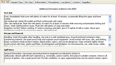 Chemical First Aid Panel