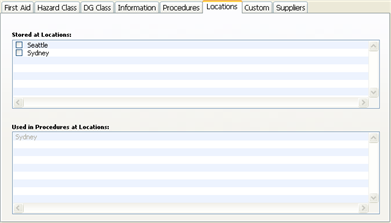 Chemical Location Panel