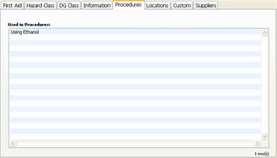 Procedure Usage Panel